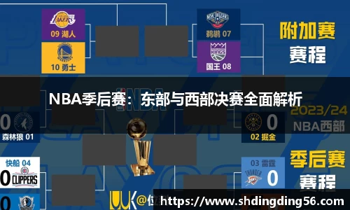 NBA季后赛：东部与西部决赛全面解析